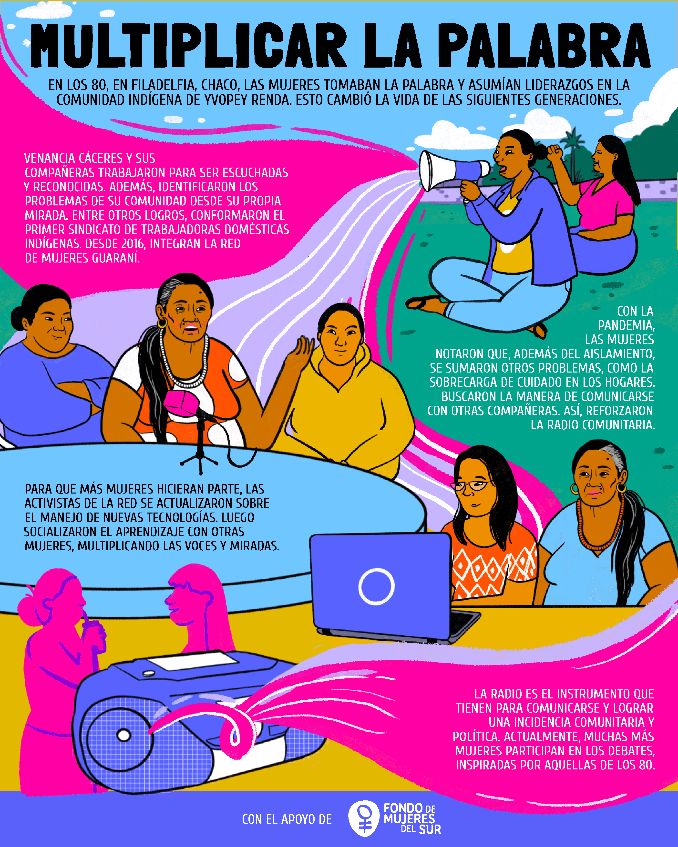 Resumen ilustrativo del reportage