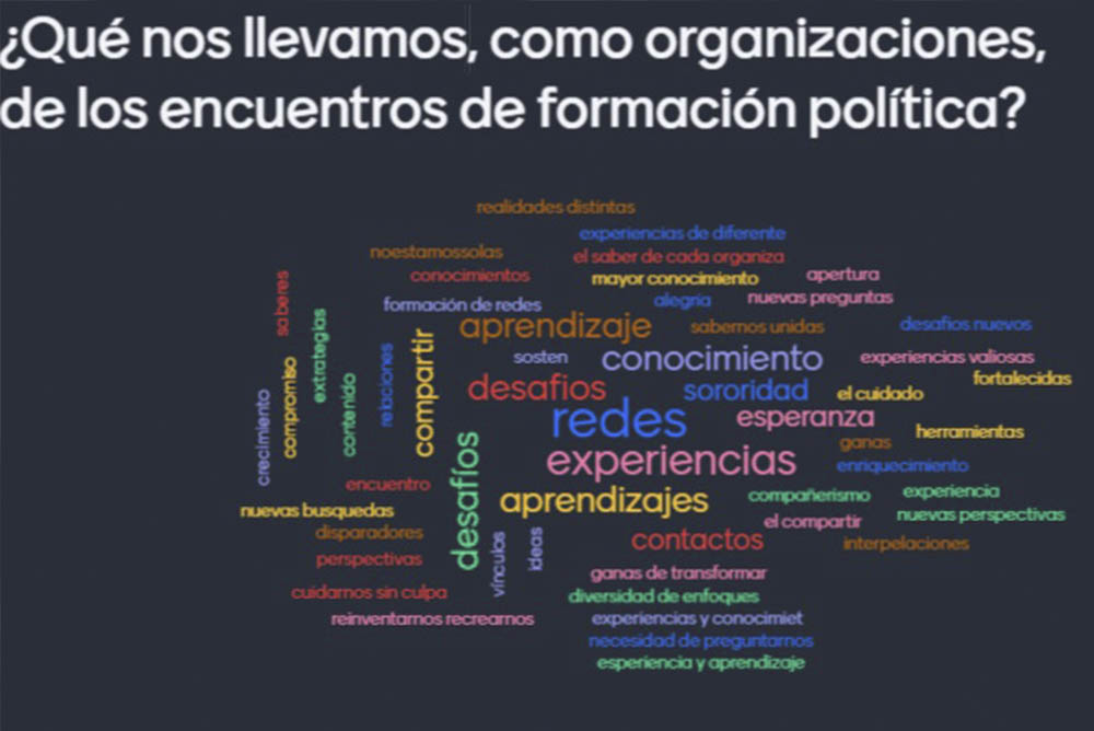 tríptico 3 Graphic with words describing the feelings during the meeting
